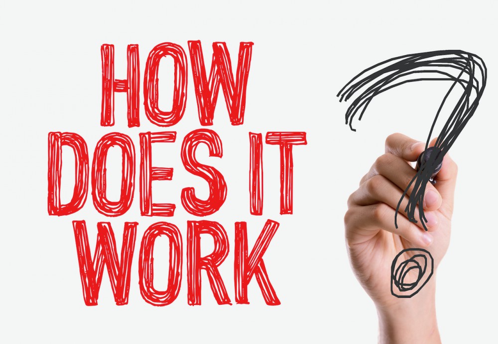 Hoe werkt het?