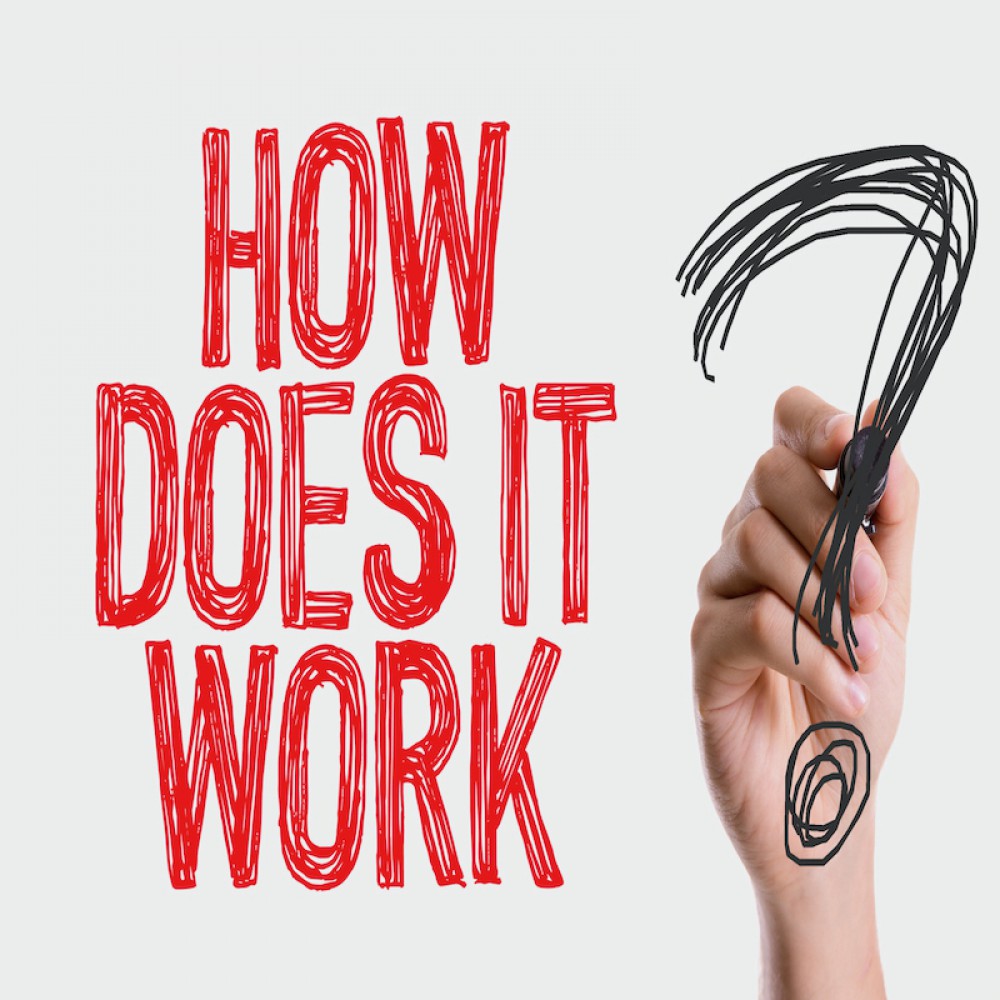 Hoe werkt het?